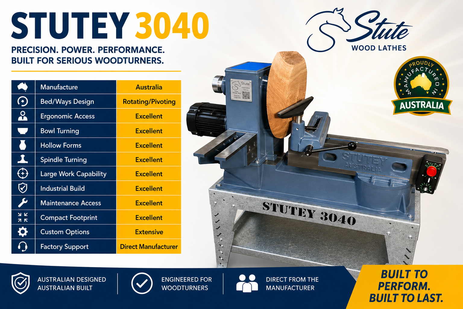 Stutey 3040 Lathe
